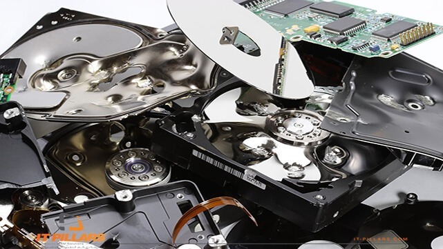 about-data-destruction